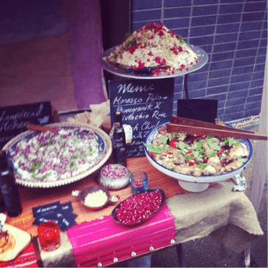 Market Table spread